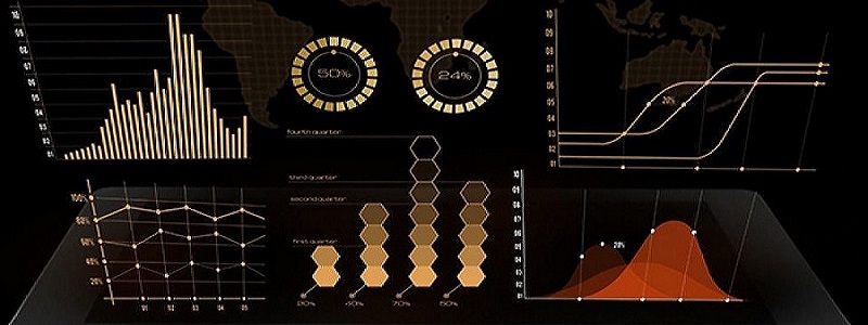 Simulations, Data analysis